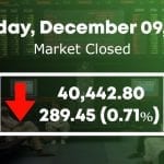 PSX Market closed