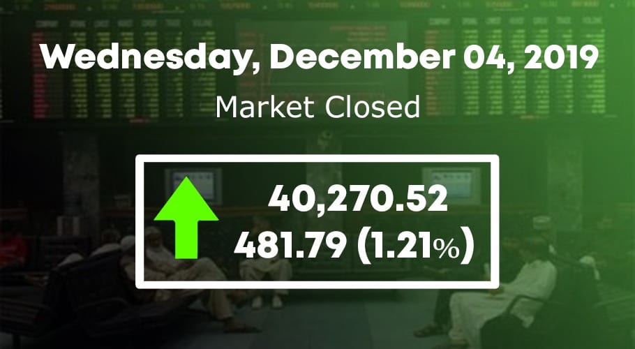 KSE 100