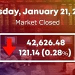 stock