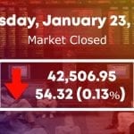 stock market