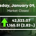 stock market