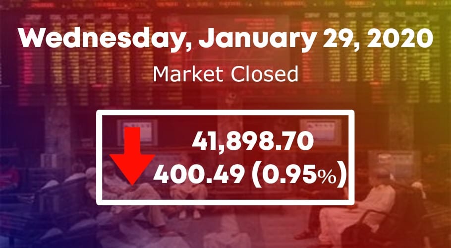 stock market