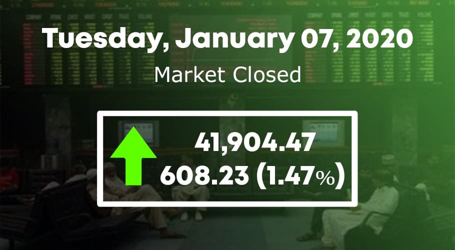 stock market