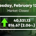stock market