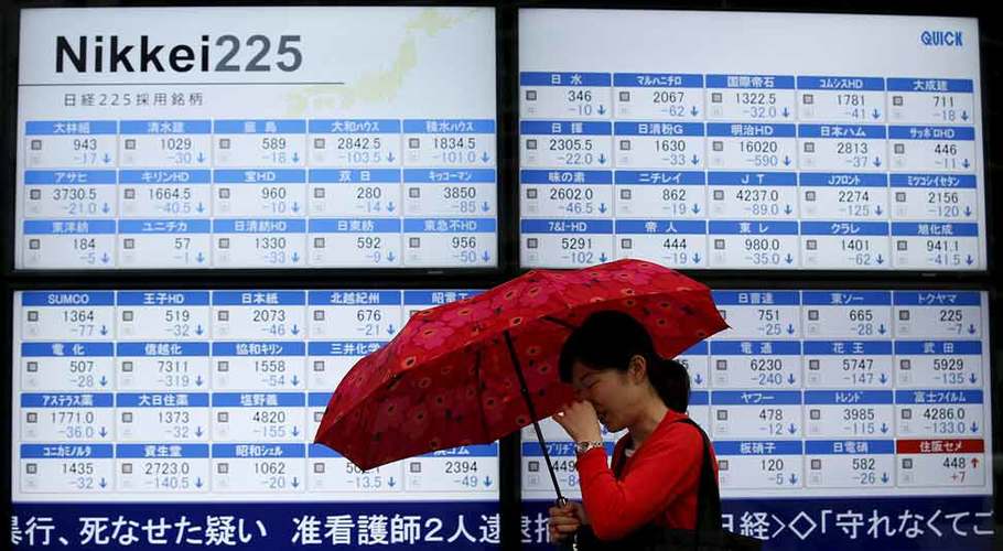 asian markets