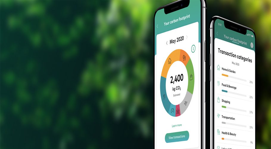Mastercard unveils new carbon calculator tool for banks