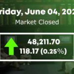 Bulls return to bourse, index gains 118 points