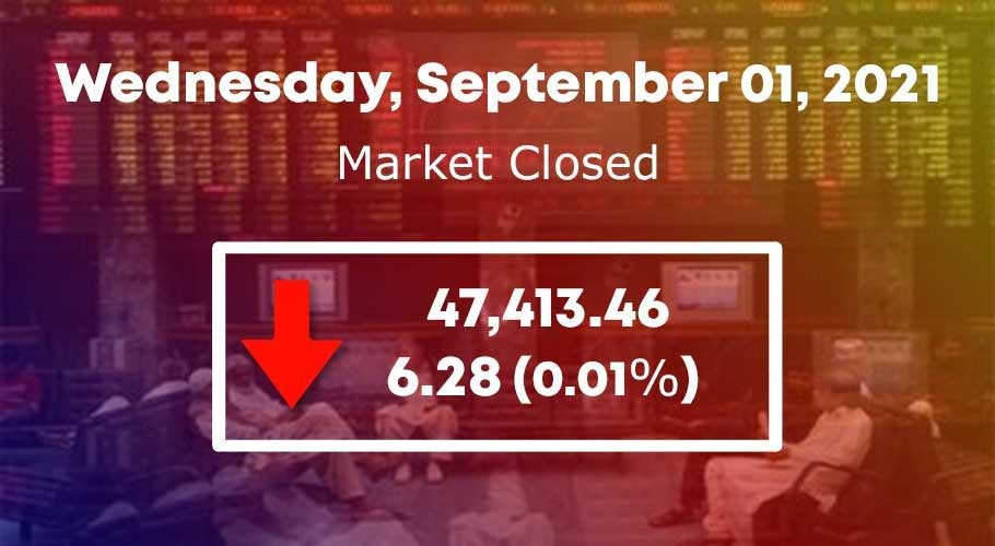 KSE-100 index recorded an intra-day high of 47,629
