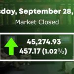 kse-100 index
