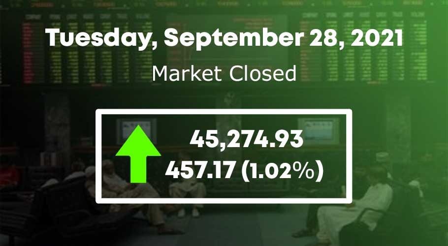 kse-100 index
