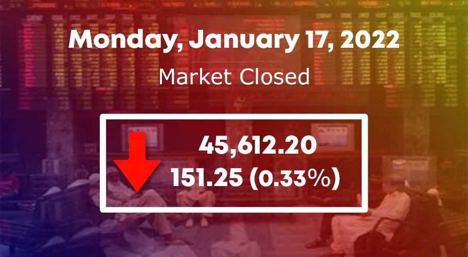 As many as 336 companies transacted shares in the stock market