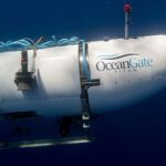 Titanic submersible