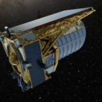 Euclid space telescope