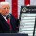 President Donald Trump delivers remarks on tariffs in the Rose Garden at the White House in Washington, DC, on April 2.
Carlos Barria/Reuters