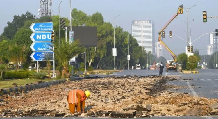Development Budget